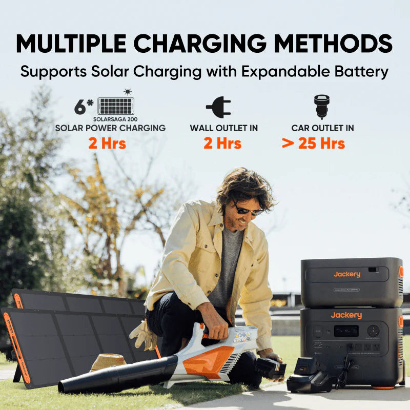 Solar Generator 2000 Plus